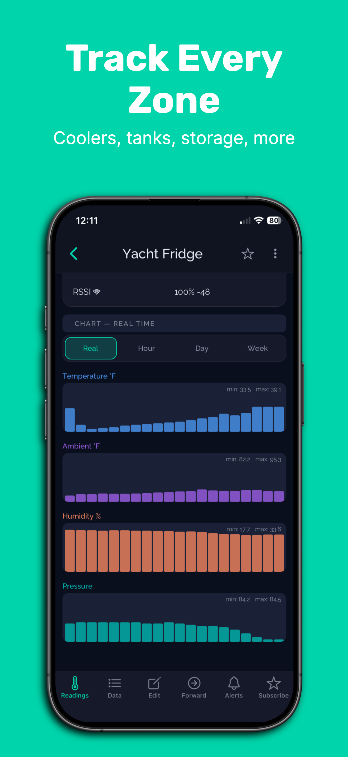 SenTemp screenshot