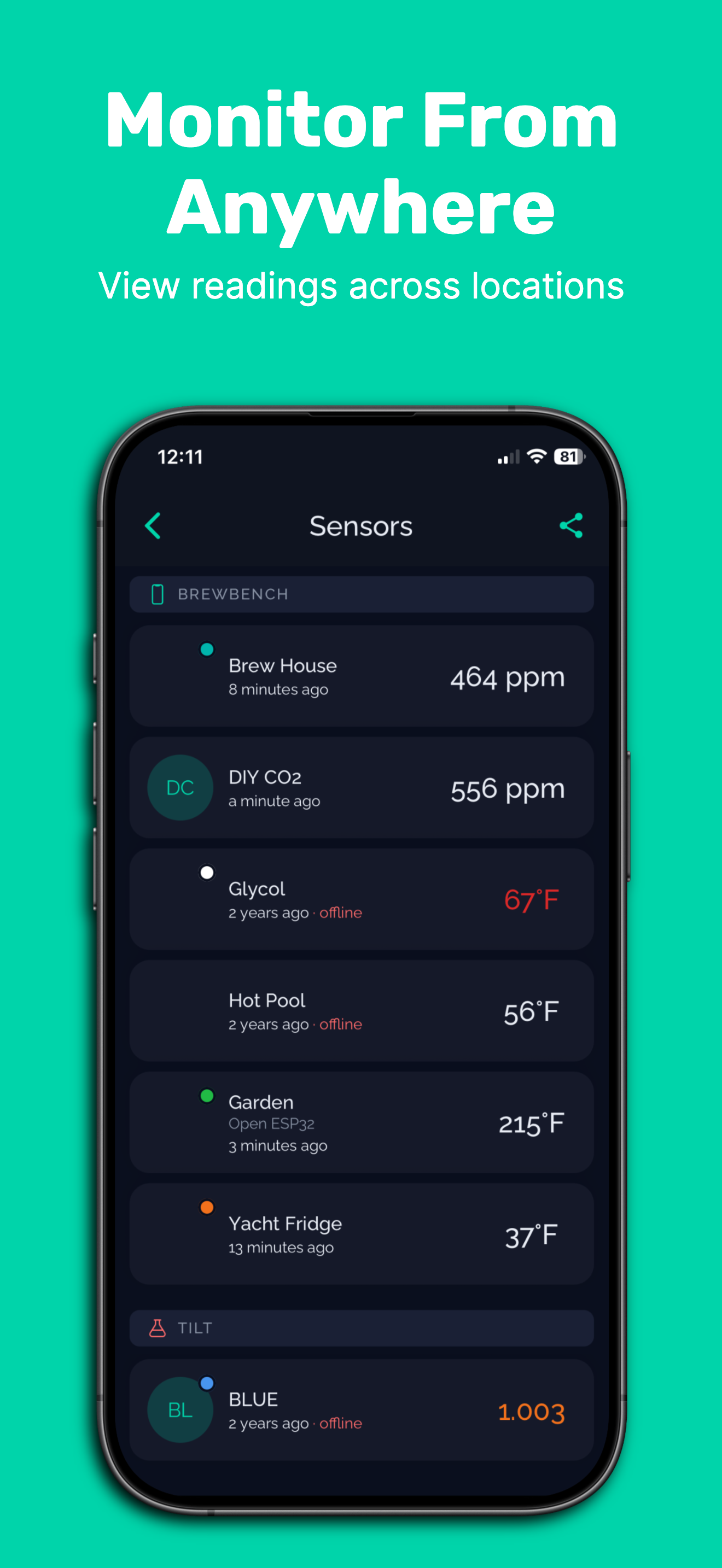 SenTemp screenshot